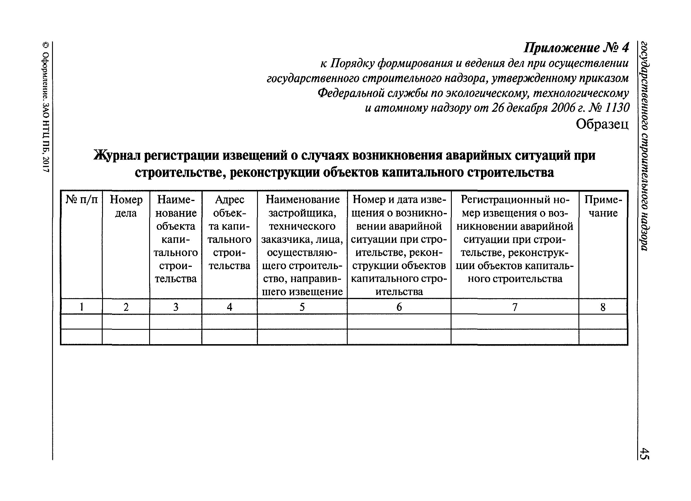 Приложение к правилам утвержденным. Приложение к правилам утвержденным