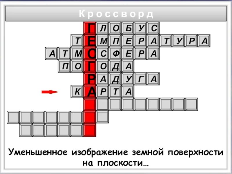 Кроссворд строение земли. Кроссворд по оболочкам земли. кроссворд на тему земные оболочки. кроссворд на тему изображение земной поверхности. кроссворд на тему оболочки земли.