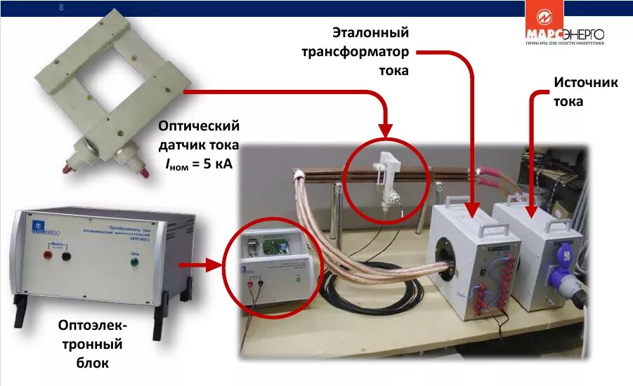 Стенд для поверки трансформаторов тока. Прибор для проверки трансформаторов тока 0.4 кв. Датчик тока: трансформатор переменного тока. Трансформатор тока измерительный выносной напряжением до 11 кв. Датчики трансформатора