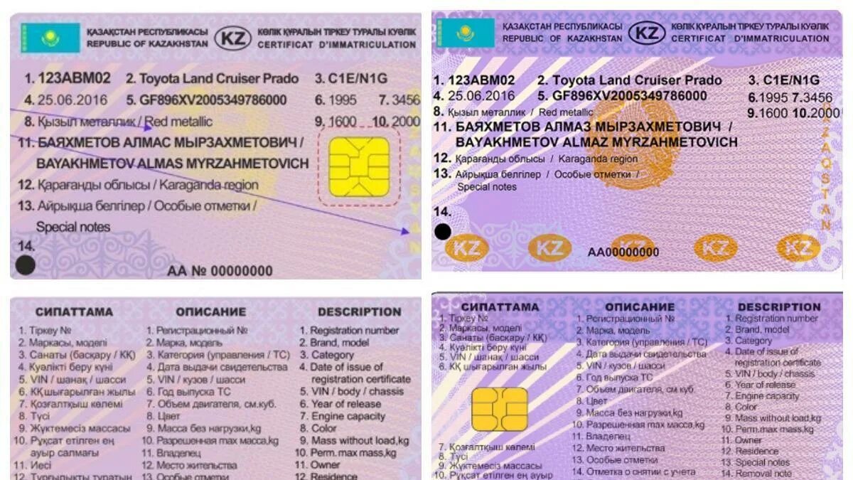 Техпаспорт. Номер стс казахстан. Номер стс казахстан. Стс автомобиля казахстан. Техпаспорт авто казахстан.