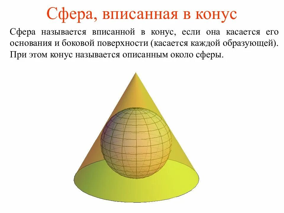 Сферу можно вписать. Центр сферы описанной около усеченного конуса. Сфера вписанная в конус. Сфера вписанная в коническую поверхность. Вписанная и описанная сфера.