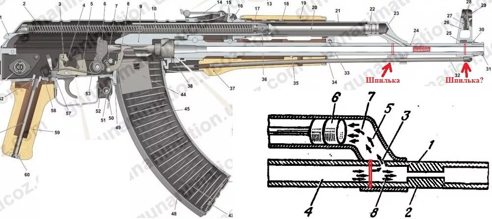 Ствол АК 74 чертеж. Диаметр ствола АКМ 7.62. Чертеж автомат АКМ 7.62. Чертеж ствольной коробки АК 103. Баек калашникова