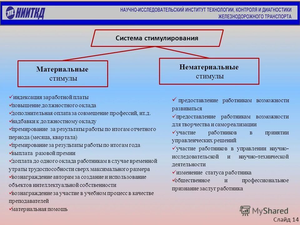 социальные гарантии и компенсации, предоставляемые. ежегодный медосмотр работников образования. предоставляемых сотрудникам. социальные гарантии сотрудников мчс. предоставление работы обусловленной трудовым договором.