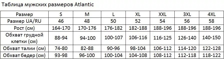 Как узнать размеры xl