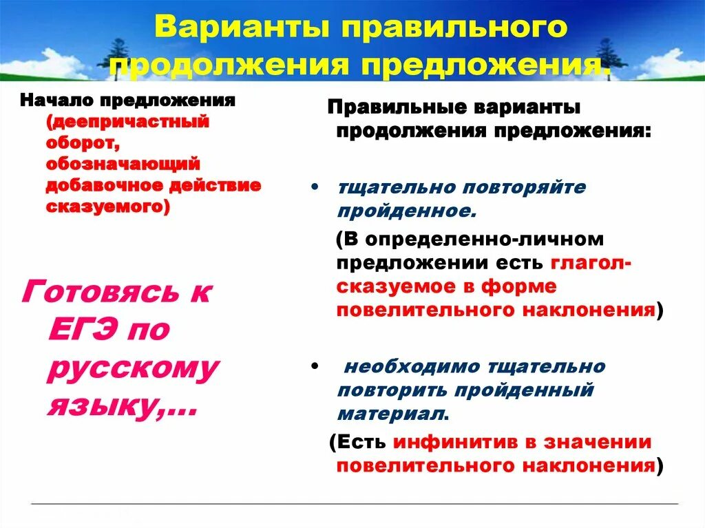 Запятая после деепричастия в начале предложения. Предложение деепричастный оборот и сказуемое. Синтаксические нормы построение предложения с деепричастием. Продолжение предложения с деепричастным оборотом. Деепричастный оборот в определенно-личном предложении.