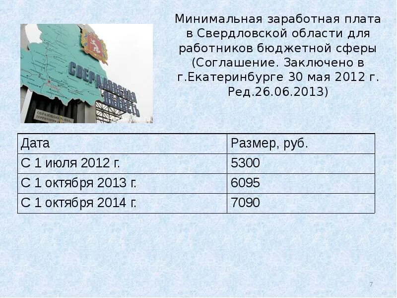 Минимальная оплата труда орловская область. Минимальный размер оплаты труда. Мрот калькулятор. Какая минимальная оплата труда в иркутске. Мрот по годам с 2017 года таблица.