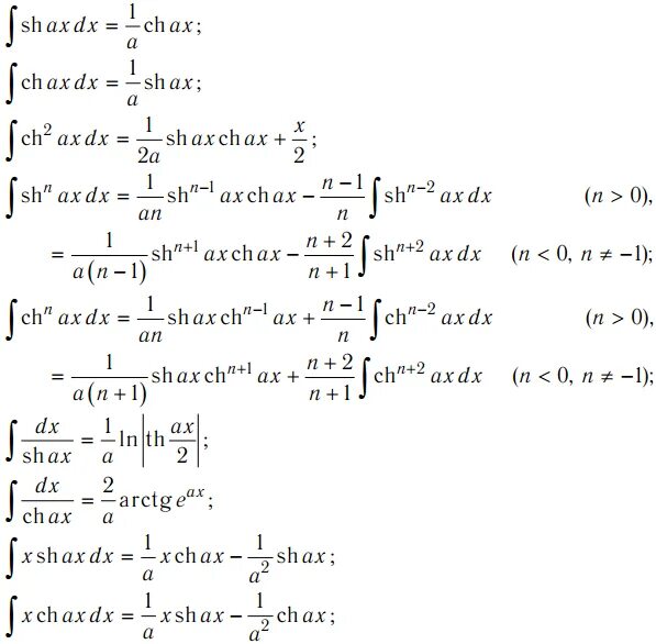 Ch x 0. Понижение степени гиперболических функций. Гиперболический синус формула. Тригонометрическое тождество для гиперболических функций. Основные тождества связывающие гиперболические функции.