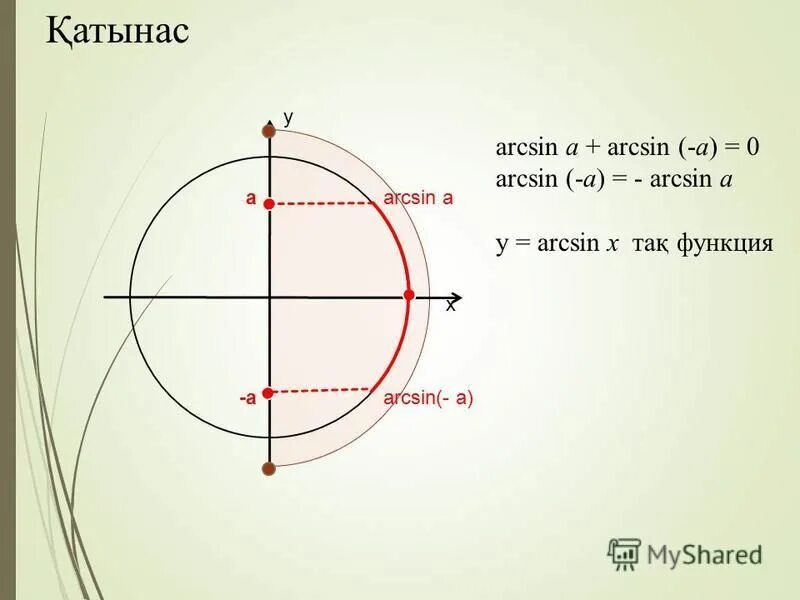 Arcsin 1 3 arcsin 2 5. Arcsin 1 3 arcsin 2 5