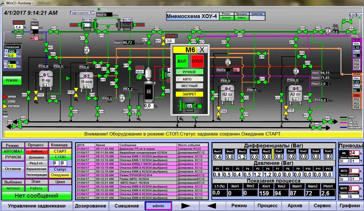 Асу эд быт. Скада системы Siemens 1200. Системы АСУ ТП (PLC, HMI). Оборудование шкафов АСУТП Сименс. Руль Siemens АСУ ТП.