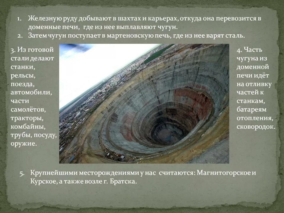Железная руда где
