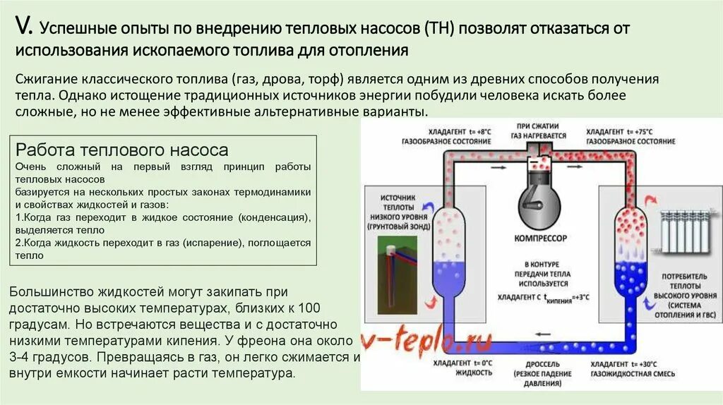 Хладагент работа. Формула теплового насоса. Тепловой насос термодинамика. Принцип работы тепловых насосов. Хладагент для теплового насоса.