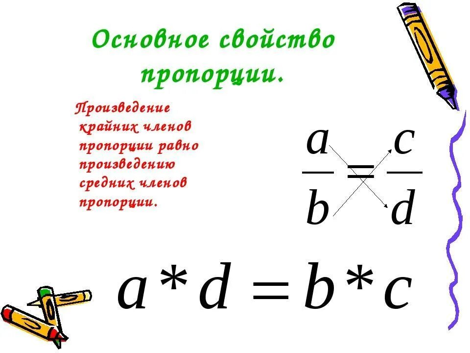 Метод пропорции в математике. Основное свойство пропорции формула. Основное свойство пропорции дробей. Правила пропорции в математике. Пропорция в математике.