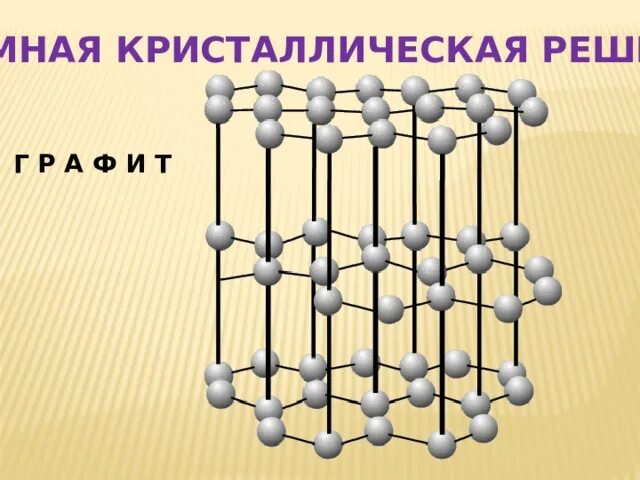 Кислоты строение молекулярное или немолекулярное