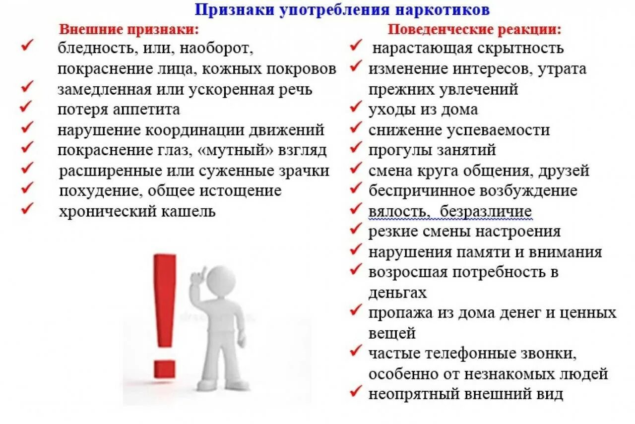 Признаки употребления наркотиков. Признаки употреблениянаркртиков. Признаки употребления наркотических веществ. Внешние проявления наркомании.