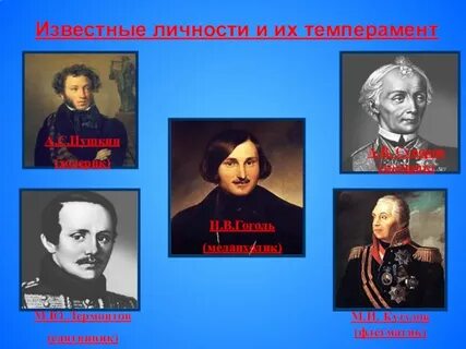 Известный человек характер