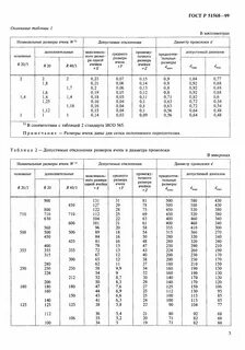Где находится сита