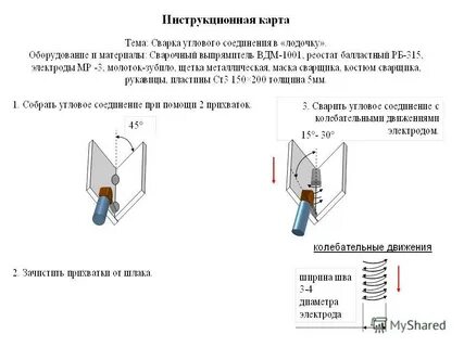 Угловое подключение
