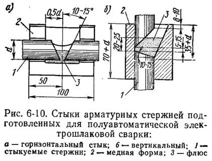 Стыки 10