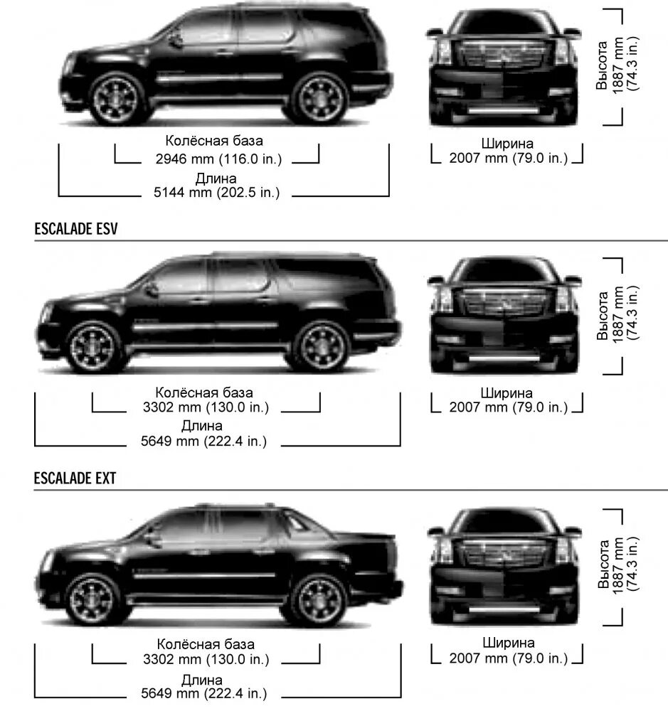 Характеристика автомобиля шевроле. Cadillac Escalade Габаритные Размеры. Габариты Шевроле Тахо 2021. Cadillac Escalade 4 габариты. Габариты Шевроле Тахо 900.