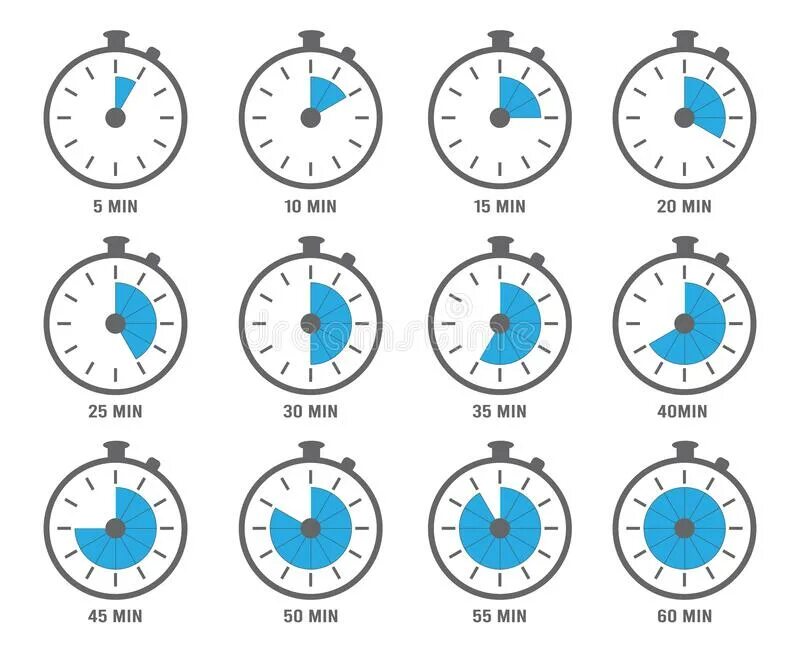 Знаки на часах. Таймер 50 минут. Часы по эффективности. Круговые часы определить.