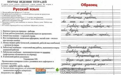 Оформление тетрадей 2 класс русский язык