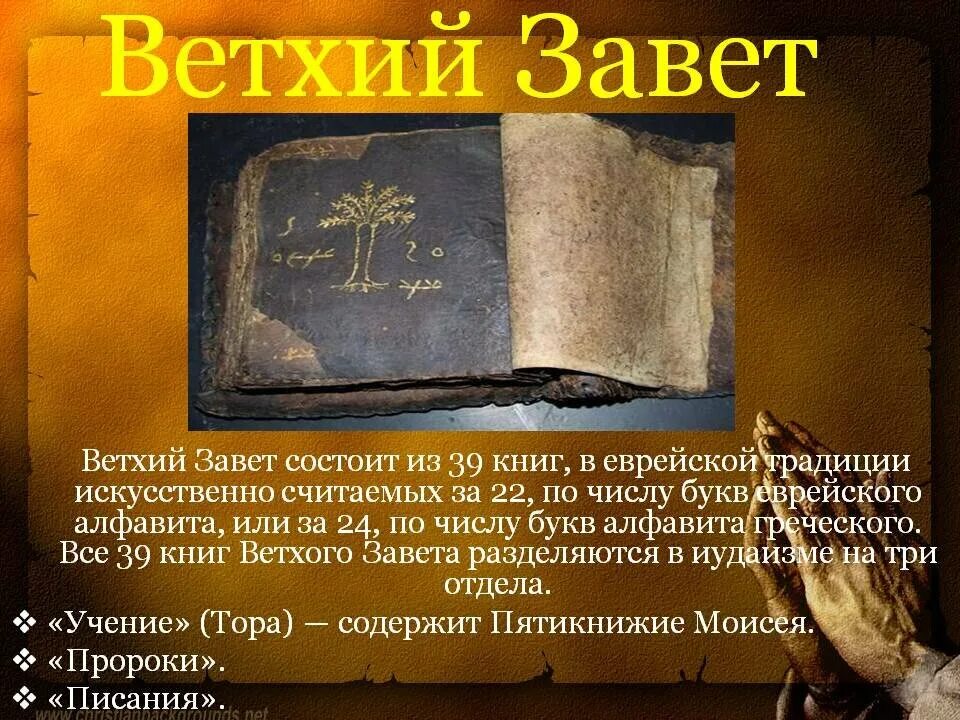 Сколько написано библии. Библия Ветхий Завет книга. Библия Ветхий Завет и новый Завет. Первая часть Библии -Ветхий Завет. Старый Завет книга.