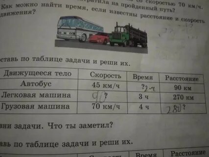 Составь по таблице задачи и реши их