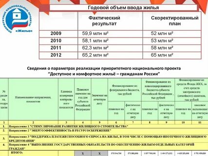 Кв м л