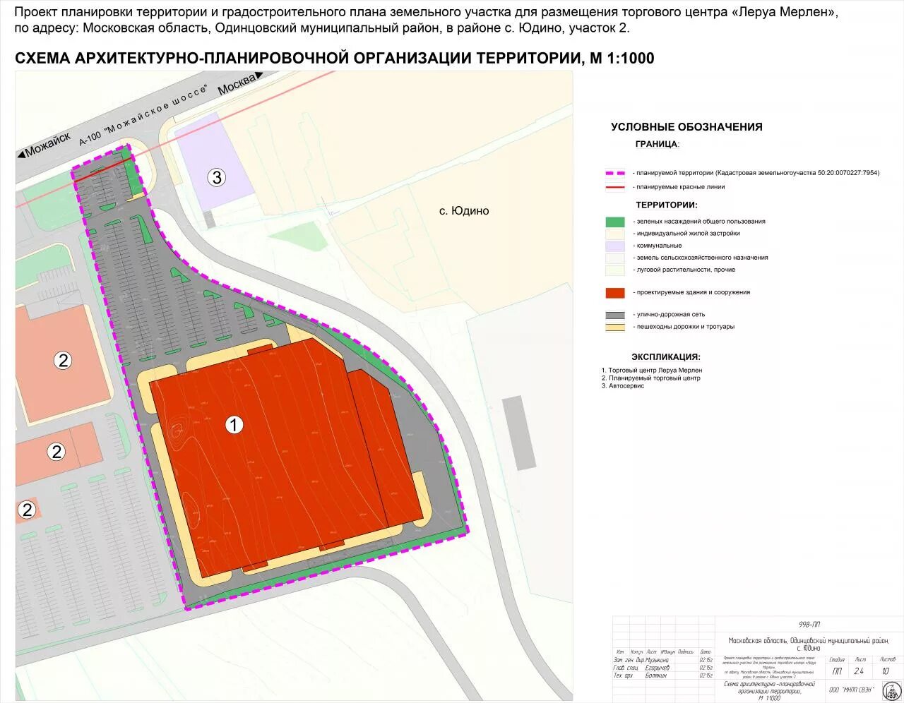 Земля для торгового центра. План земельного участка торгового центра. планировка территории торговых центров. проект планировки территории участка.