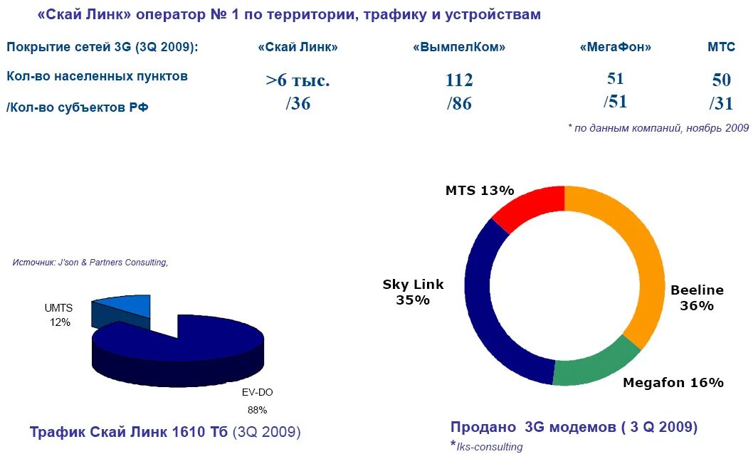 Создание игр программирование. Матрица фильм оператор. Маркус чонг. Назначение поиска. The failed generation.