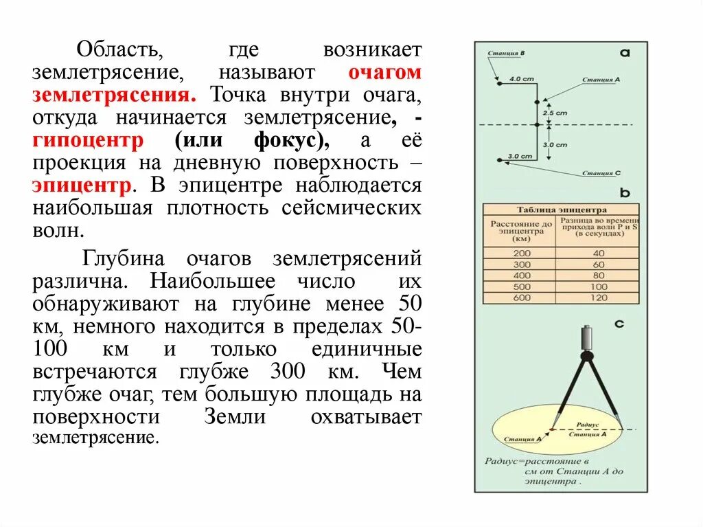 Откуда возникает землетрясение. Где возникает очаг землетрясения. Наука о землетрясениях называется. Очагом землетрясения называют. Очаг землетрясения возникает в