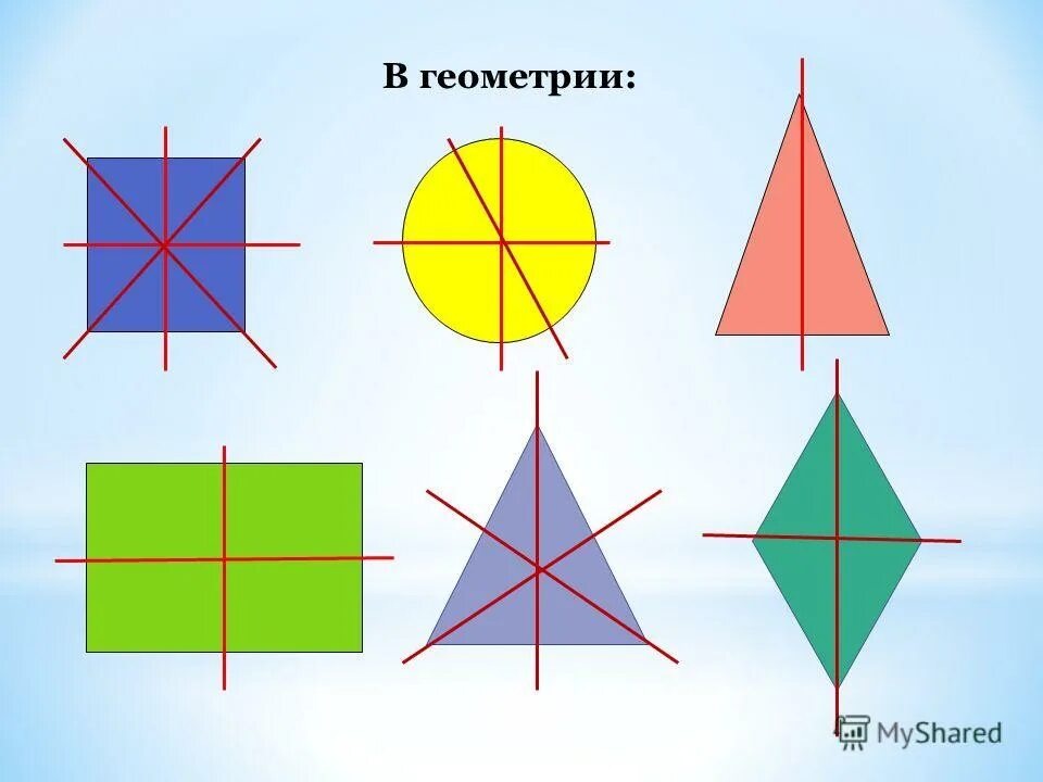 Осевая симметрия вид. Симметрия в геометрии. Симметрия геометрических фигур. Виды геометрических симметрий. Оси симметрии геометрических фигур.