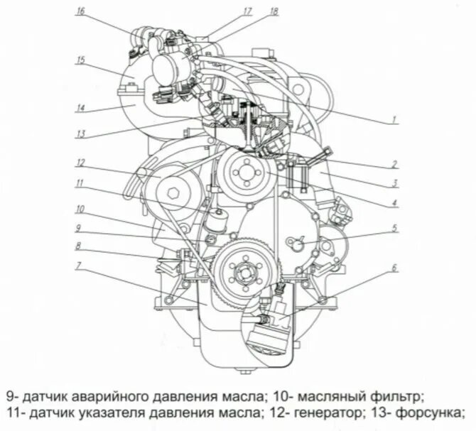Фазы умз. Датчики двигателя змз 402. схема мотора умз 4216. датчики двигателя 4216 газель. умз 4216 датчики двигателя.