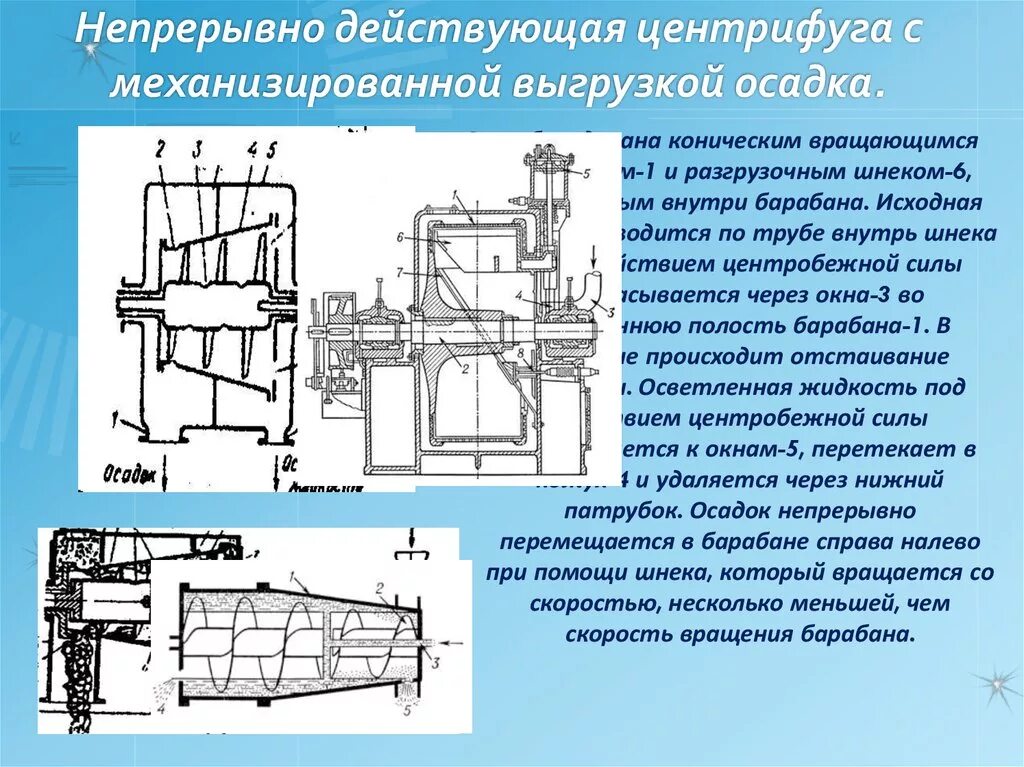 Тип центрифуги. Центрифуга непрерывного действия. центрифуга с центробежной выгрузкой. принцип действия центрифуги. центрифуга принцип работы.