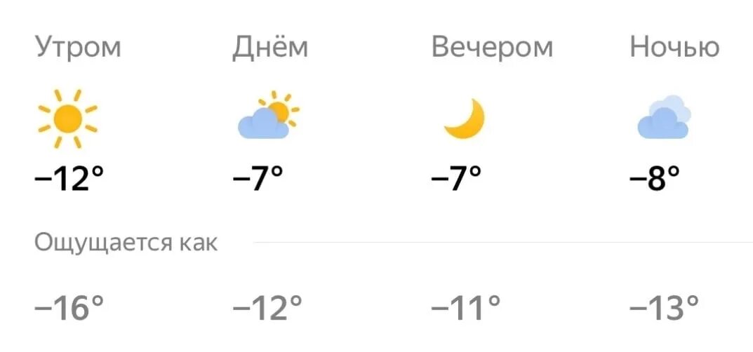 Погода брянск февраль. Метеосводка на 8 февраля 2023. Погода Брянск.