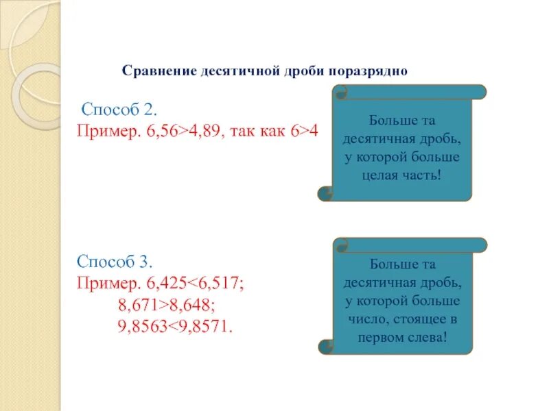 Десятичные дроби 5 класс 1 урок презентация. Сравнить десятичные дроби. Сравнение десятичных дробей поразрядным методом. Сравниваем десятичные дроби поразрядно. Сравнение десятичных дробей на координатном Луче.