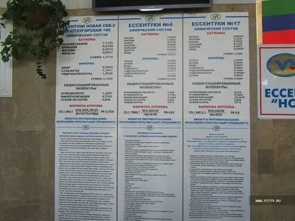 Расписание ессентуки симферополь