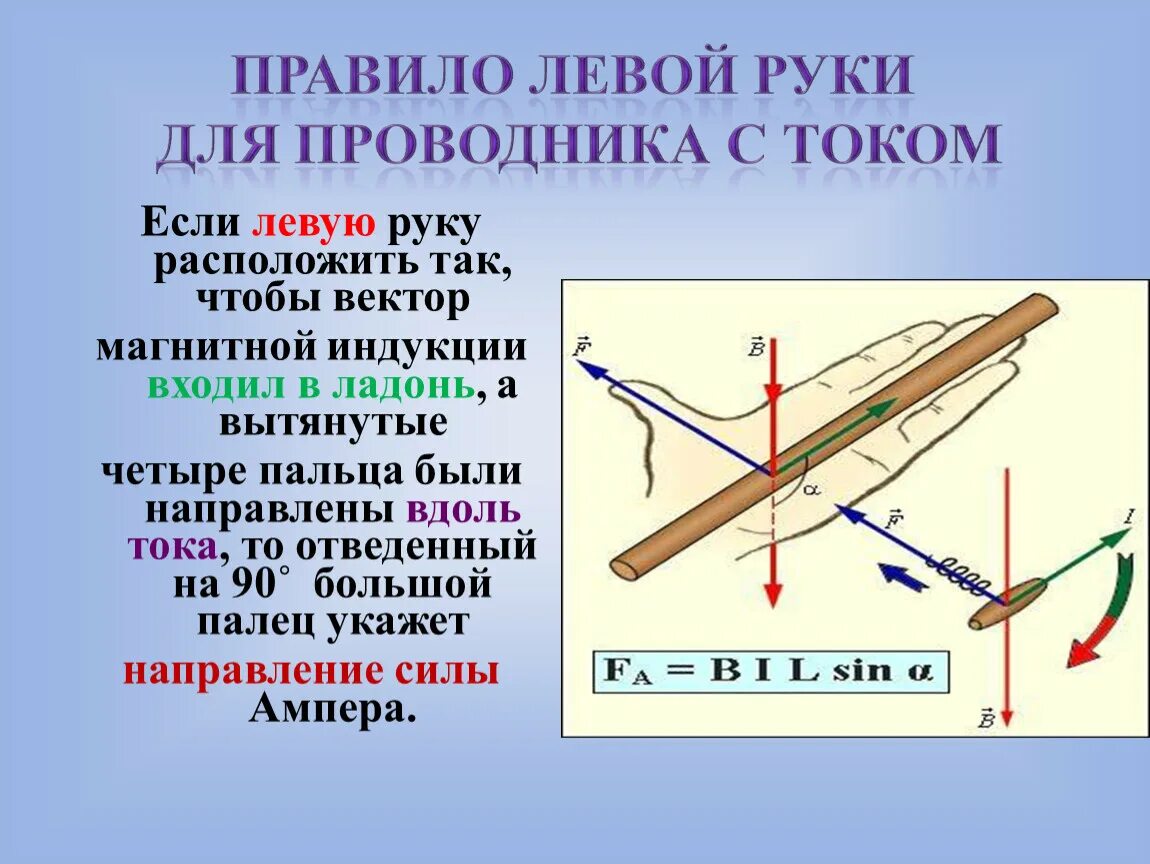 Как определить направление действия силы. Правило левой руки правило Ампера. Правило для определения направления силы Ампера. Правило левой руки для силы Ампера. Сила Ампера 9 класс правило левой руки.