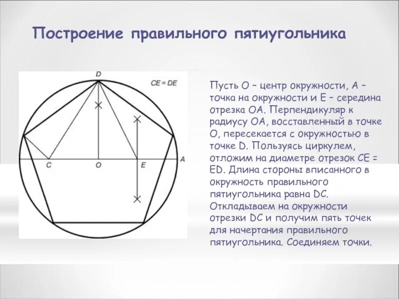 Как найти длину пятиугольника. Построение правильного пятиугольника. центр правильного пятиугольника. высота правильного пятиугольника. сторона правильного пятиугольника.