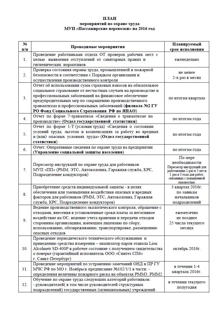 Отчет мероприятий по охране труда. Годовой план по охране труда в организации образец. Годовой план мероприятий по охране труда на предприятии образец. План работы по охране труда на месяц. План мероприятий по охране труда на год пример.