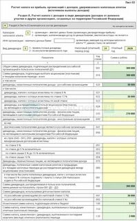 Выплата дивидендов физическим лицам налоги