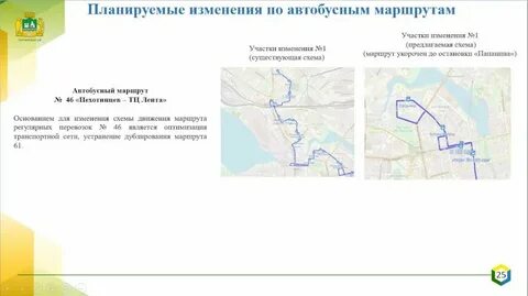 Маршрут 1 трамвая екатеринбург остановки на карте