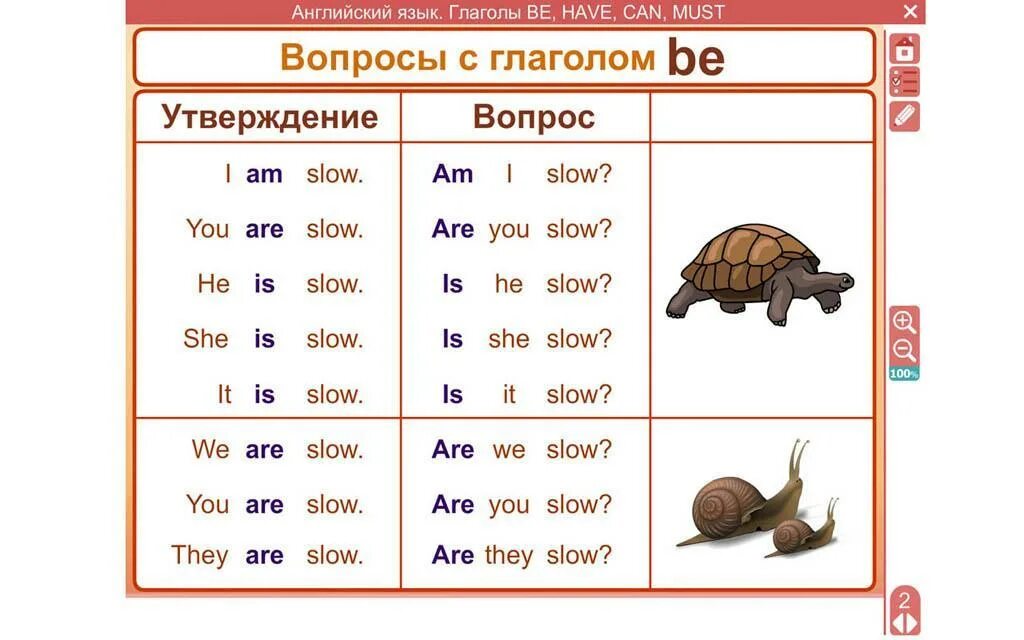 Are e. Грамматика английского языка глагол to be. Вопросительная форма глагола to be в английском. Глагол to be в английском языке таблица. Вопросы с глаголом to be.