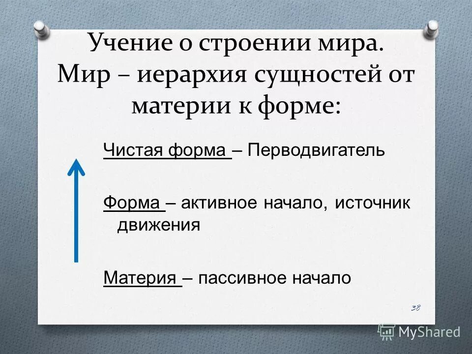 иерархическая модель примеры. иерархия сущностей. иерархия сущностей. иерархия таблица сущностей. иерархия сущностей.