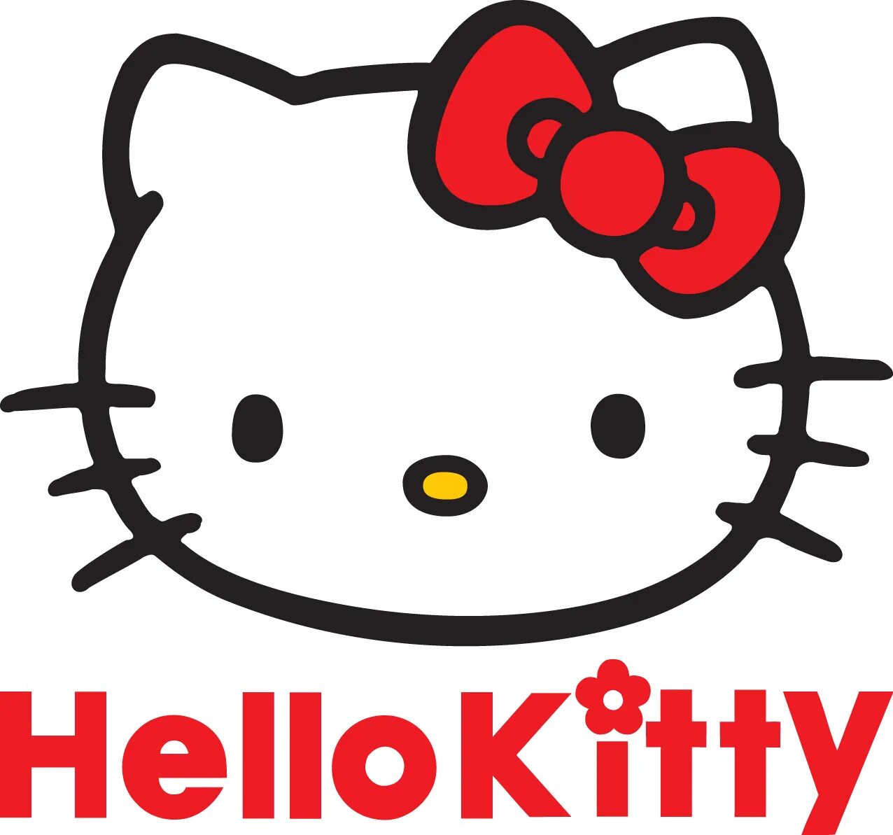 Hello kitty codes