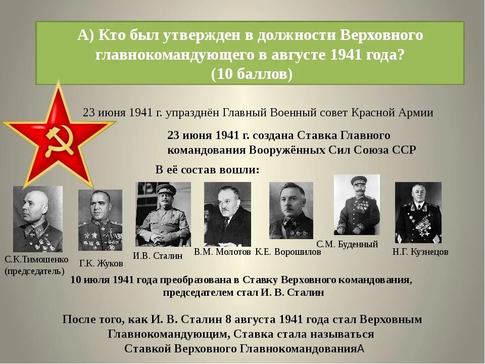 Участники второй мировой войны. Главнокомандующие в первой мировой войне. Советские главнокомандующие. Главнокомандования в июне 1941.