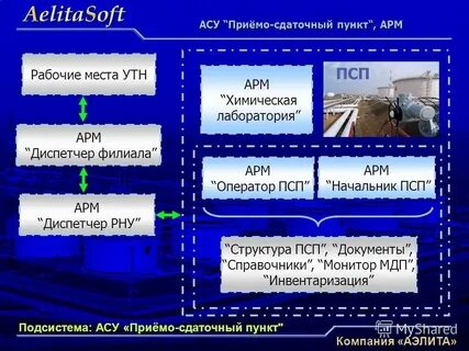 Армбос томская область