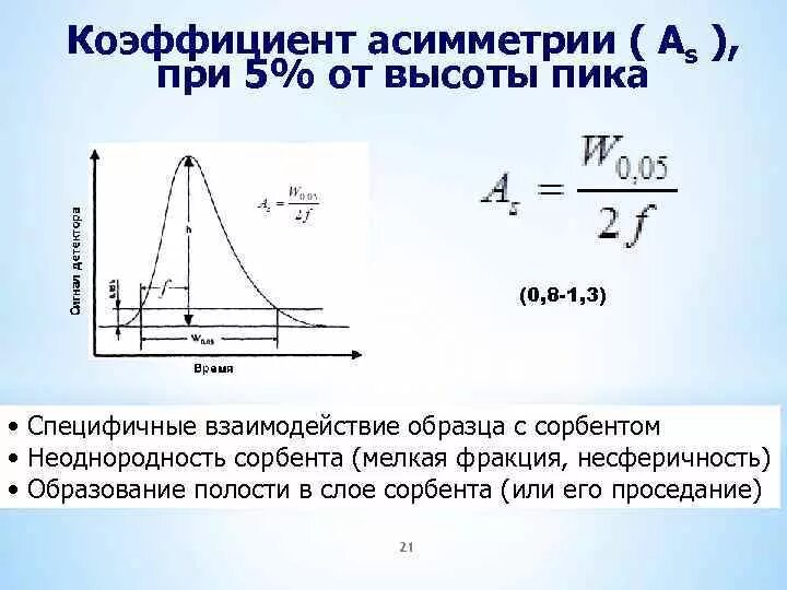 Асимметрия и эксцесс математика. Асимметрия и эксцесс в статистике норма. Коэффициент асимметрии случайной величины. Показатель асимметрии формула. Коэффициент симметрии.
