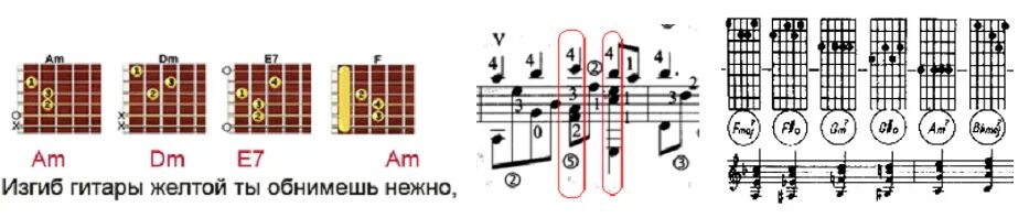 Изгиб гитары желтой текст автор. Аккорды для гитары. Изгиб гитары желтой Ноты для гитары. Тзгию гитары жеьлц АККОР. Аккорды на гитару згип гитары жëлтаю.
