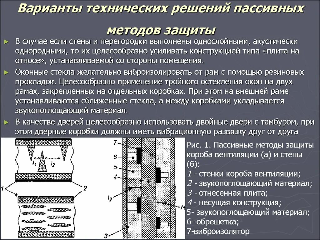 Метод защиты б. Пассивные методы защиты. Пассивный способ защиты информации. Пассивные и активные средства защиты информации. Конструкция типа плита на относе.